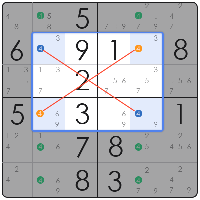 easy sudoku 4x4